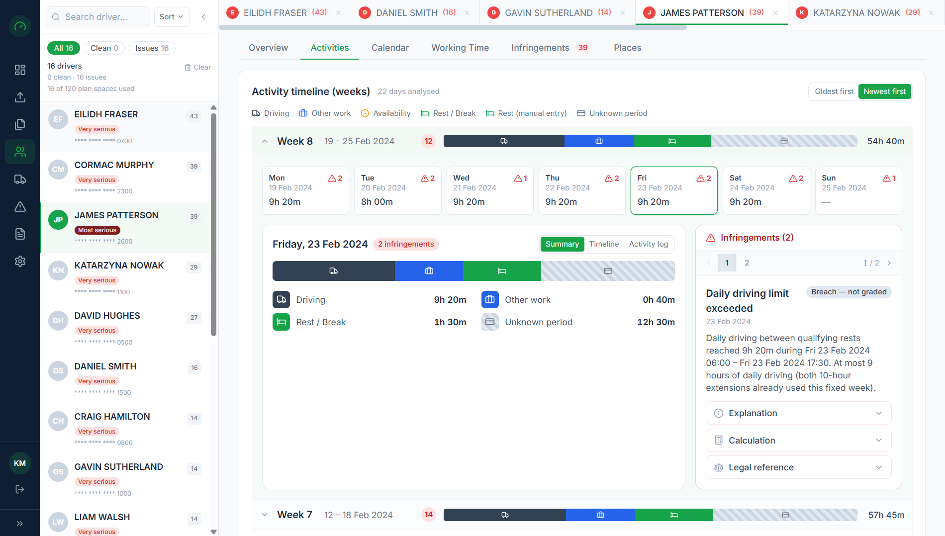 TachoAssist detailed driver activity timeline with daily and weekly tachograph records