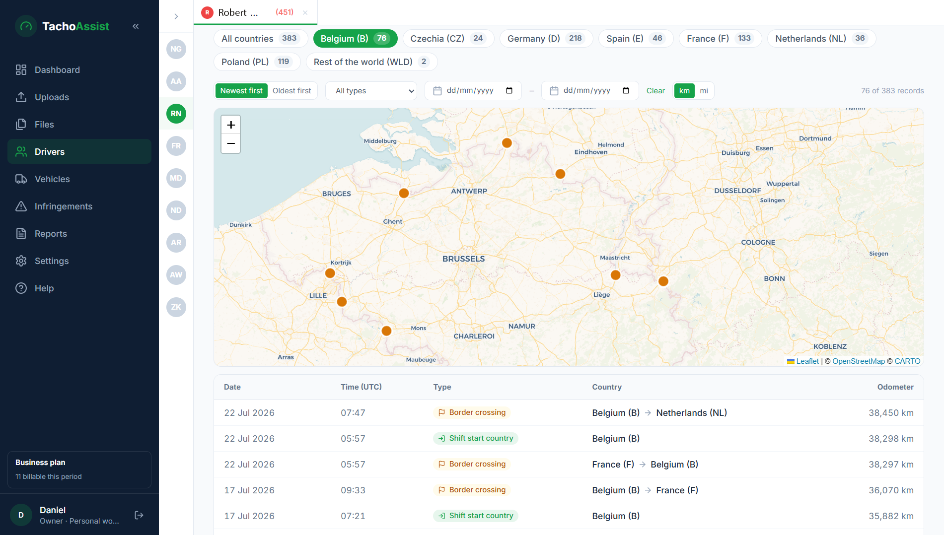 TachoAssist driver map showing border crossings and country records for international work
