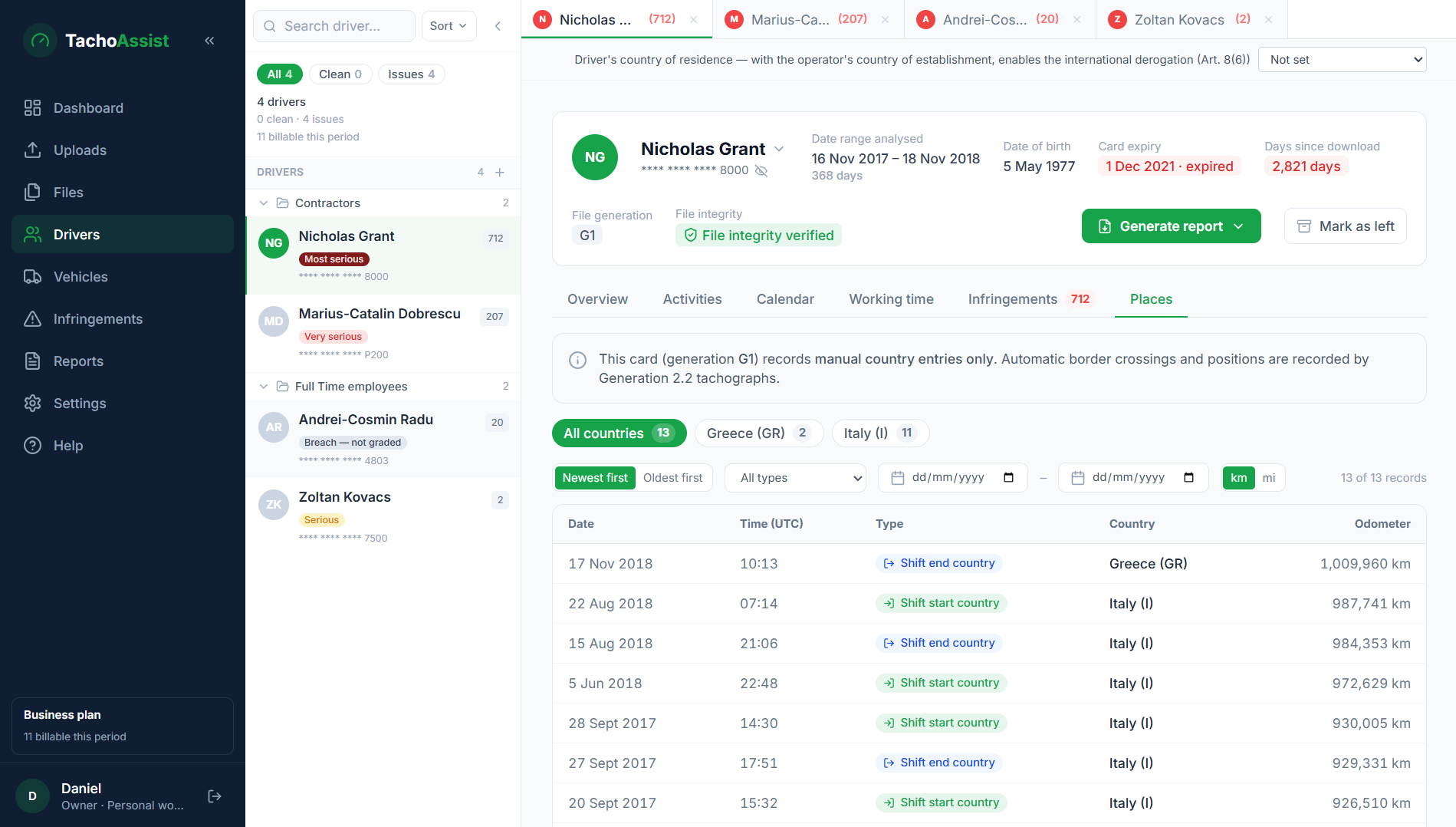TachoAssist driver workspace with groups for agency drivers and full-time employees