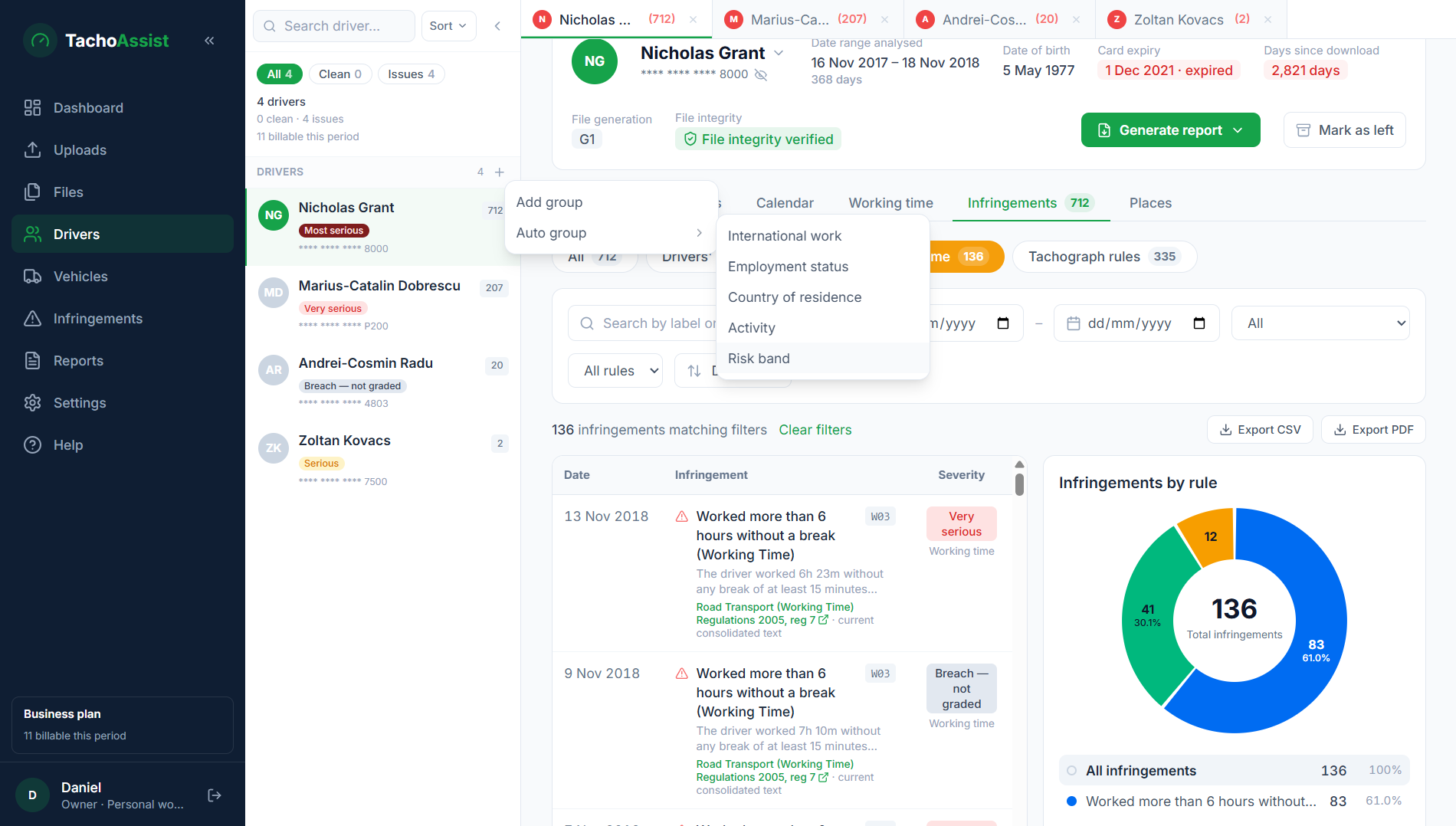 TachoAssist Working Time (WTD) infringements with severity, legal reference, driver grouping and rule breakdown